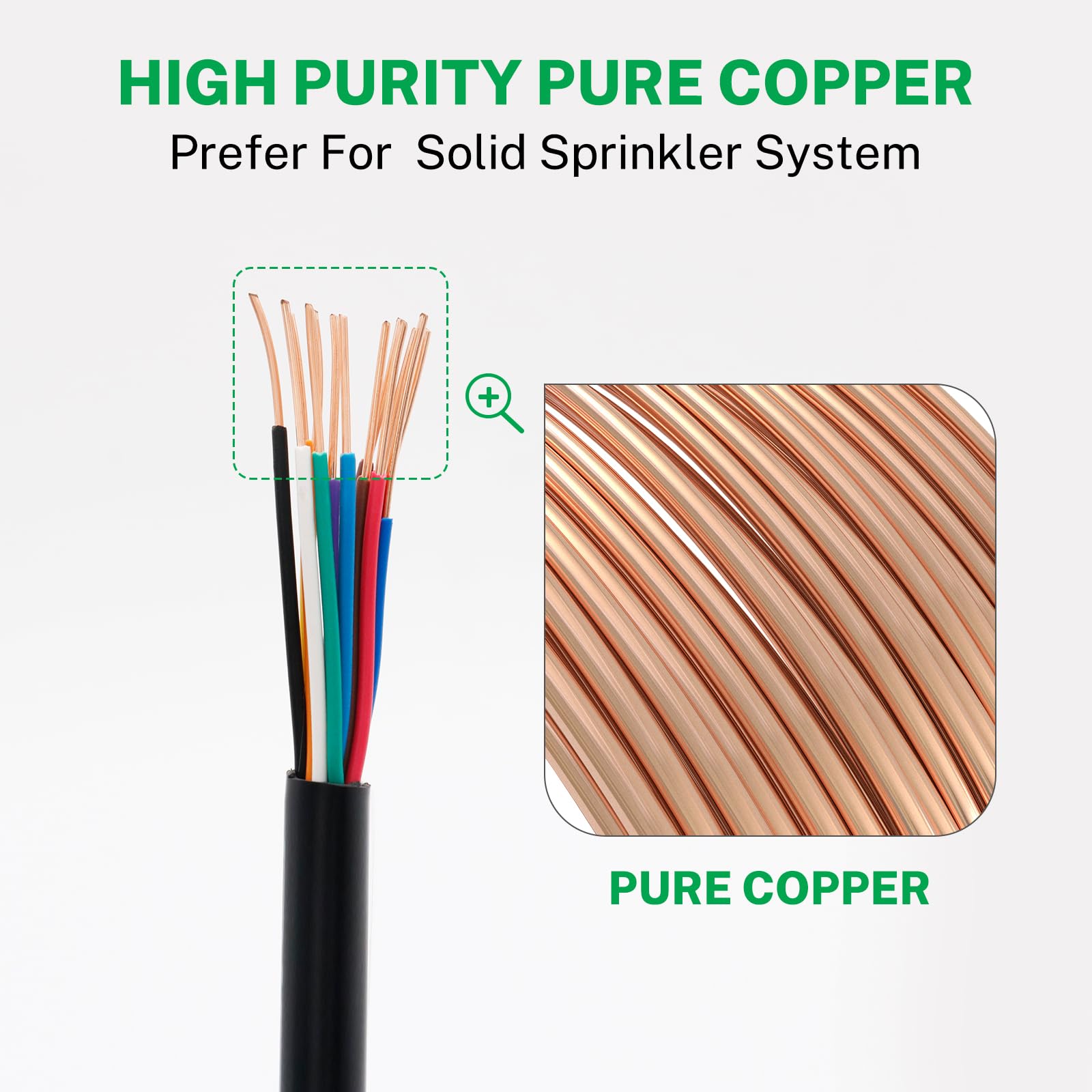 FIRMERST cable beside ruler showing 100ft scale and size reference