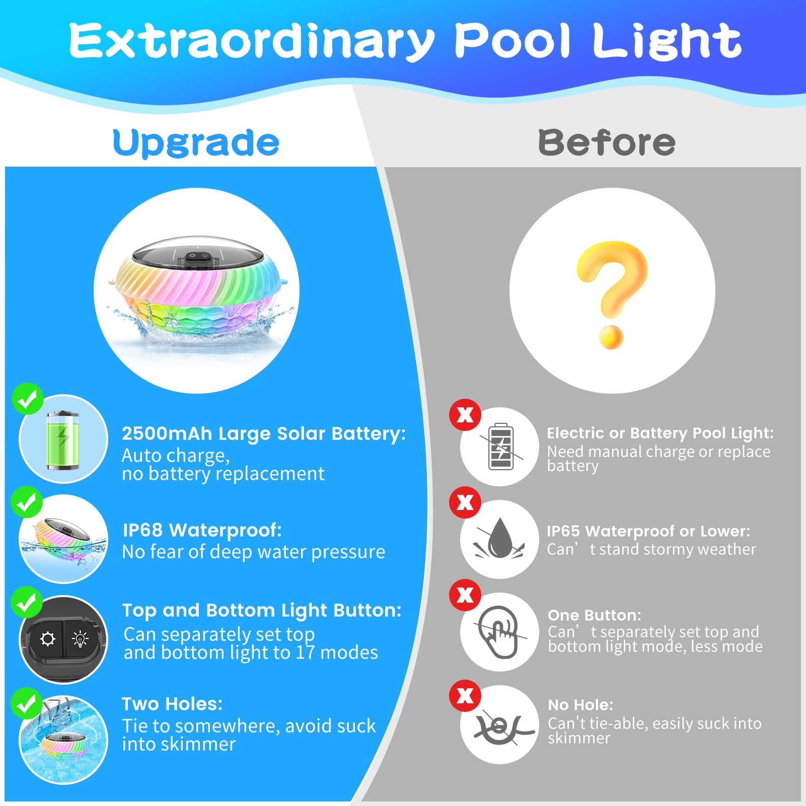 FirstE four-pack staged on patio table illustrating multiple-light display and event-ready convenience benefit