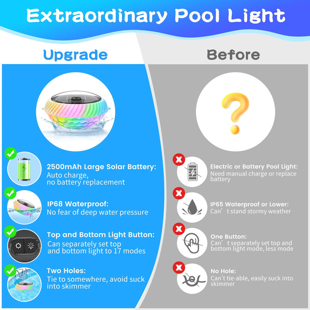 FirstE four-pack staged on patio table illustrating multiple-light display and event-ready convenience benefit