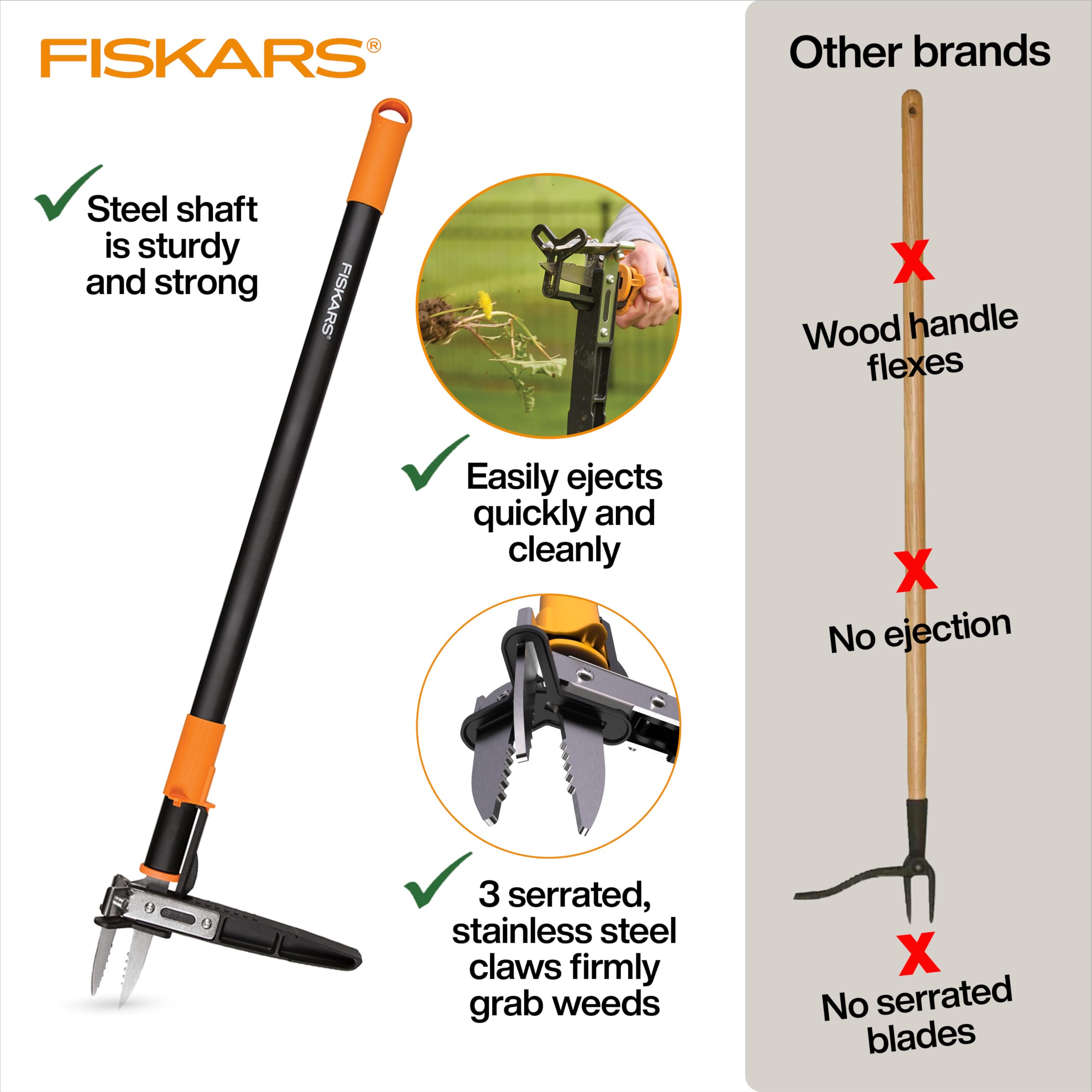Fiskars reinforced foot platform detail giving stronger downward force