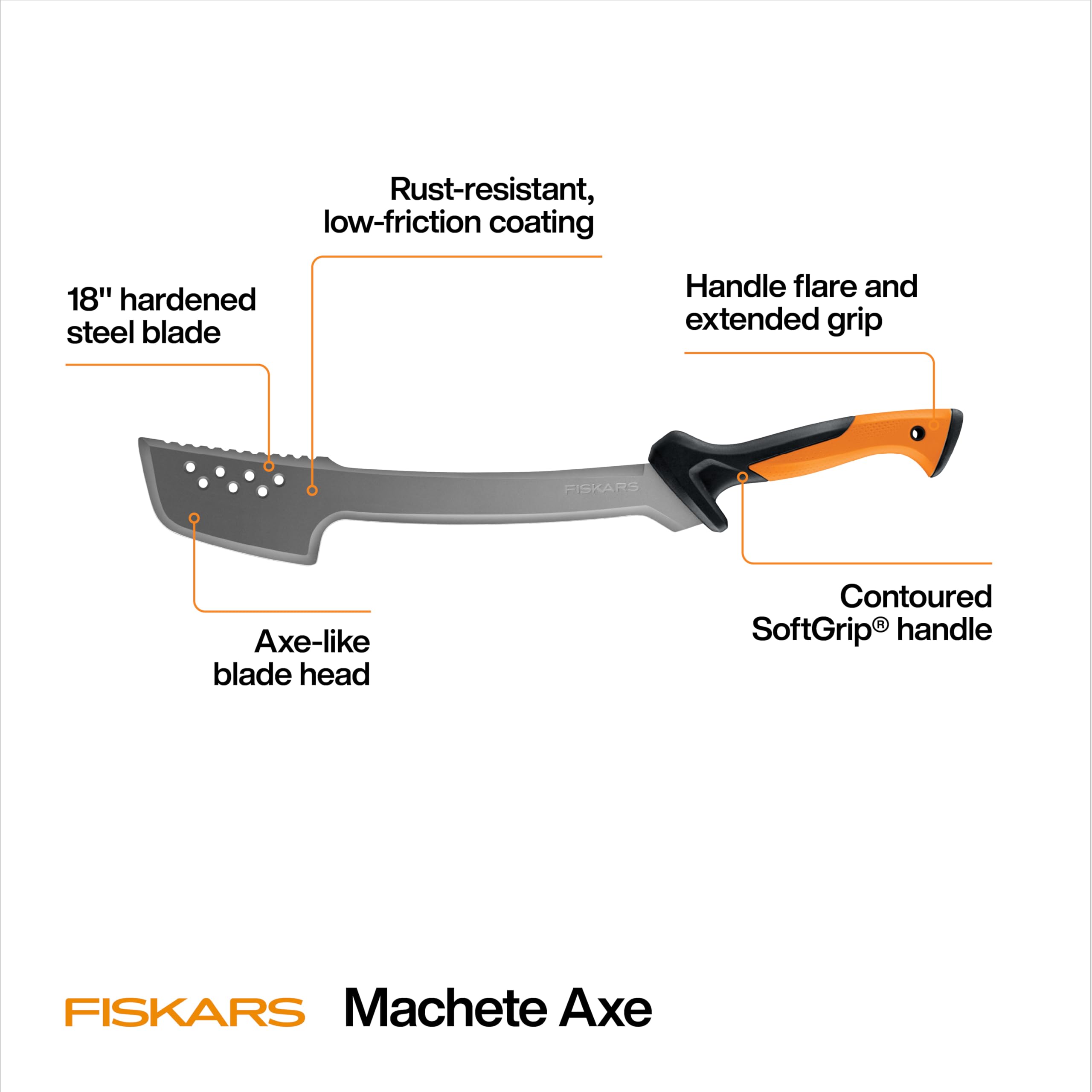 Fiskars handle texture image showing grip options for control and comfort