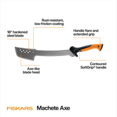 Fiskars handle texture image showing grip options for control and comfort