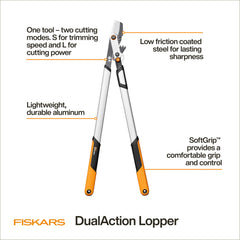 Fiskars blade close-up with low friction coating for smoother cuts