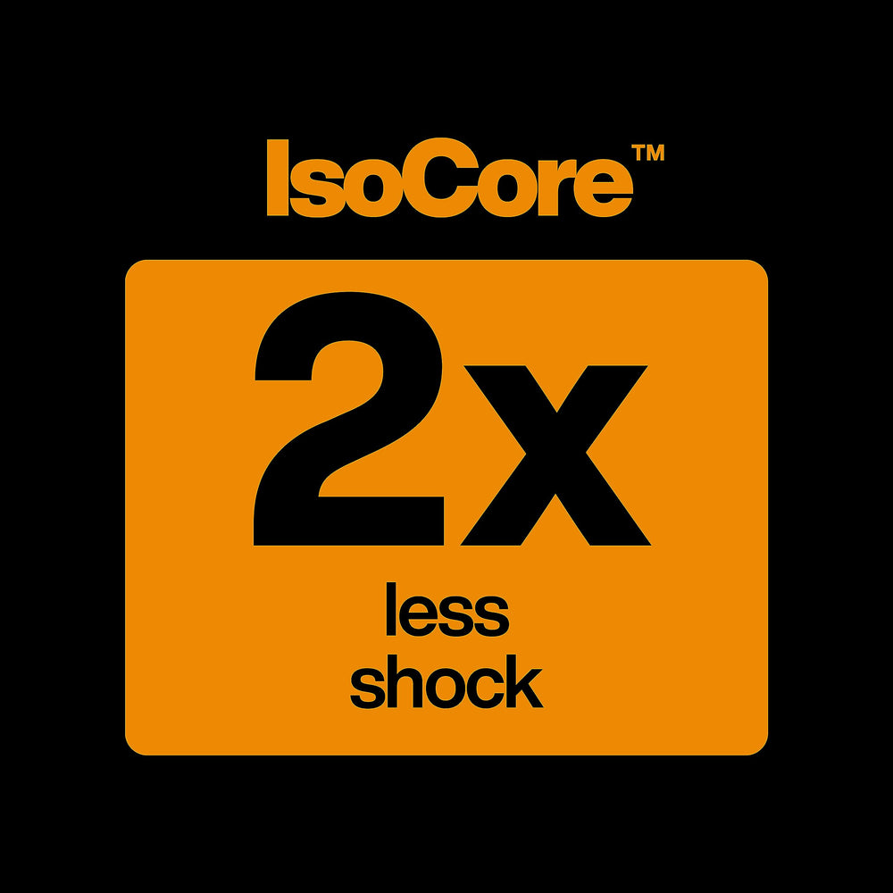 Fiskars textured IsoCore handle closeup highlighting grip and vibration reduction benefit