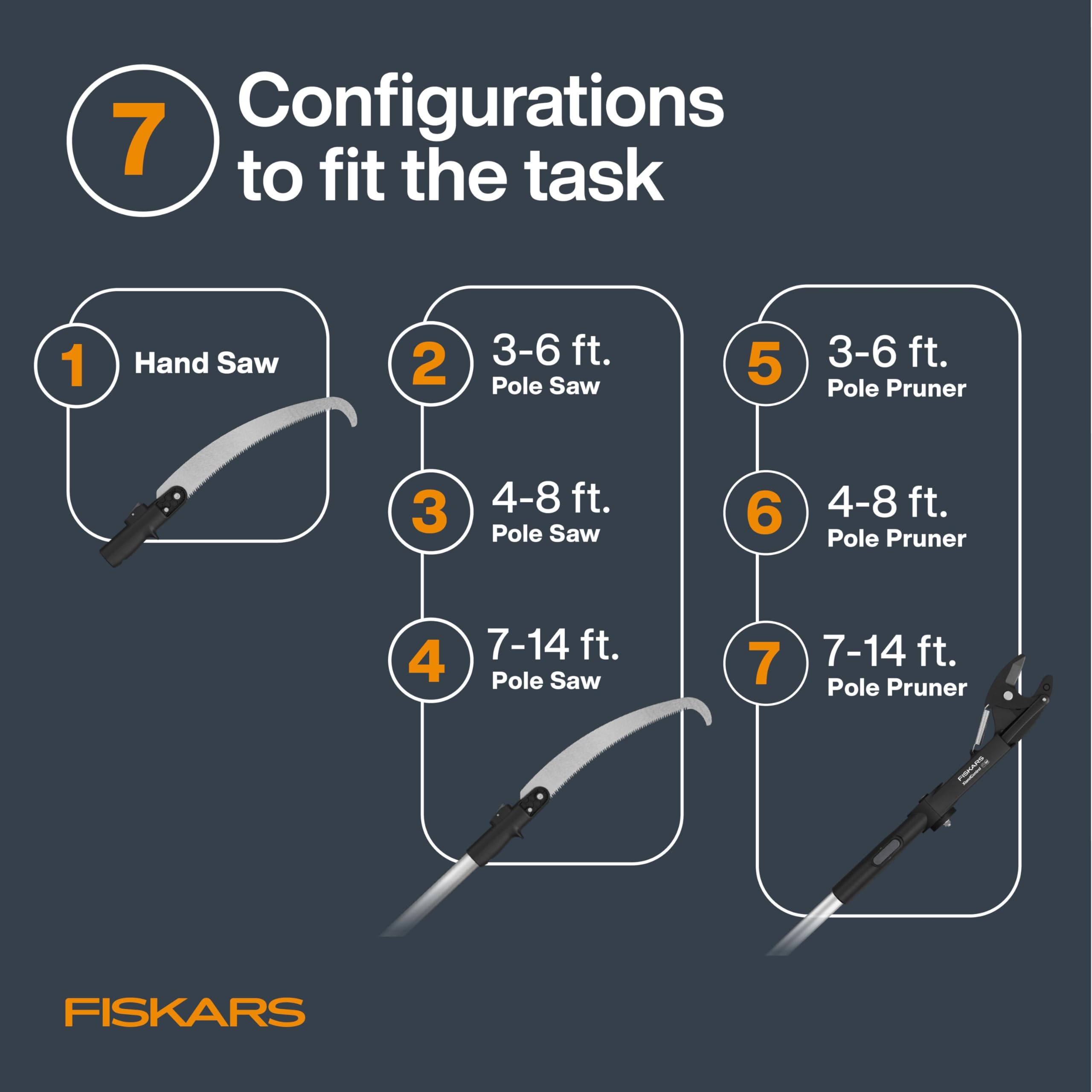 Fiskars pruning head close-up showing blade and reel for consistent, controlled cutting