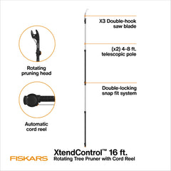 Fiskars close-up of rotating pruning head for angled precise cuts