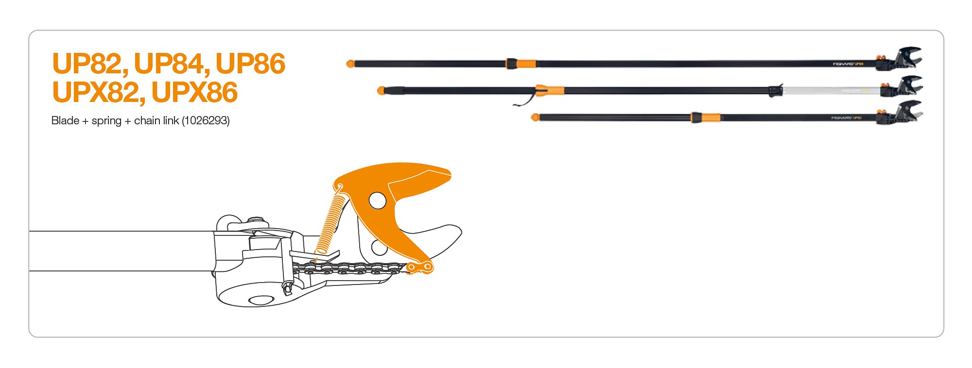 Fiskars detailed view of replacement spring and chain link demonstrating durable parts