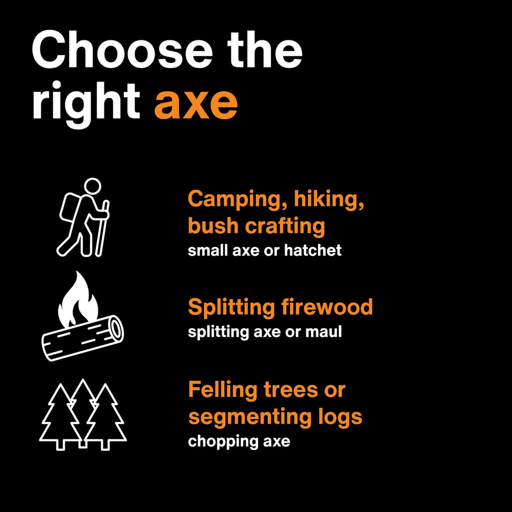 Fiskars X11 at a campsite showing portability and lightweight convenience