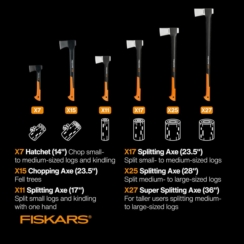 Fiskars X11 with sheath displayed for safe transport and storage benefit