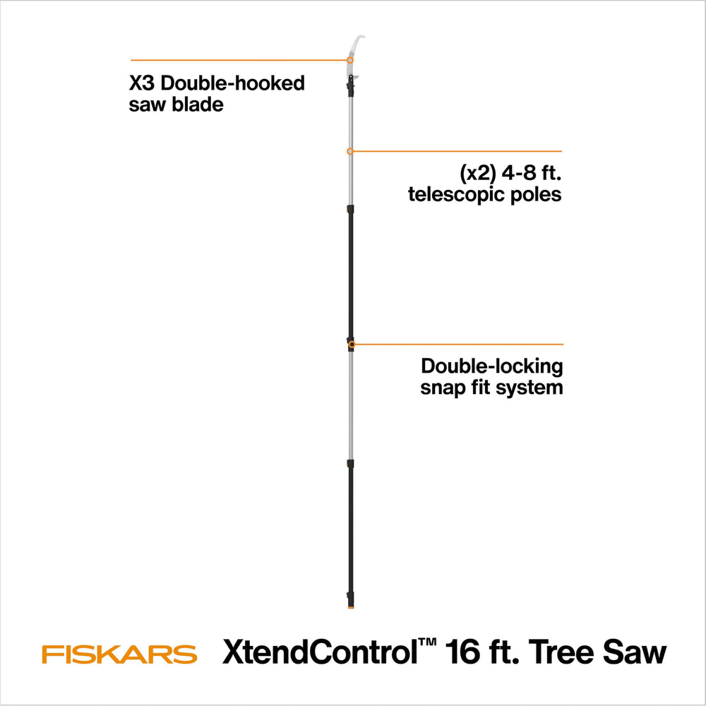 Fiskars X3 saw blade close-up showing tooth profile for faster smoother cutting
