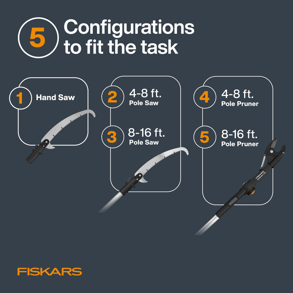 Fiskars X3 saw blade detail with aggressive teeth for faster sawing