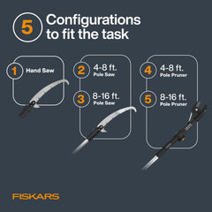 Fiskars X3 saw blade detail with aggressive teeth for faster sawing