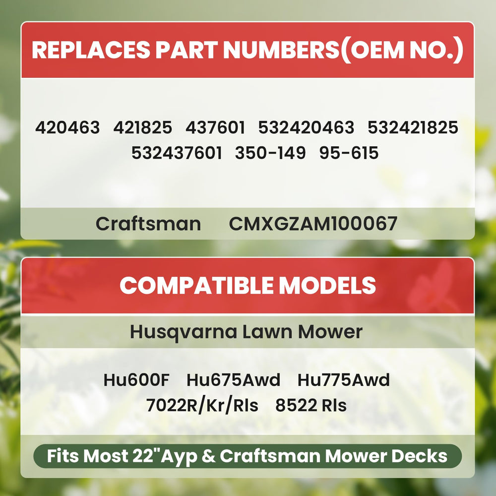 Fismiuta installed on mower deck demonstrating easy replacement benefit