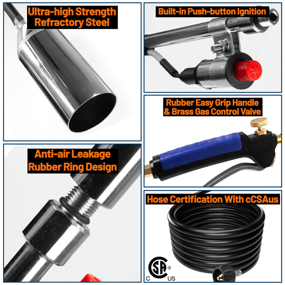 Fiulensyi 10ft hose and connector detail highlighting durable, leak-resistant benefit