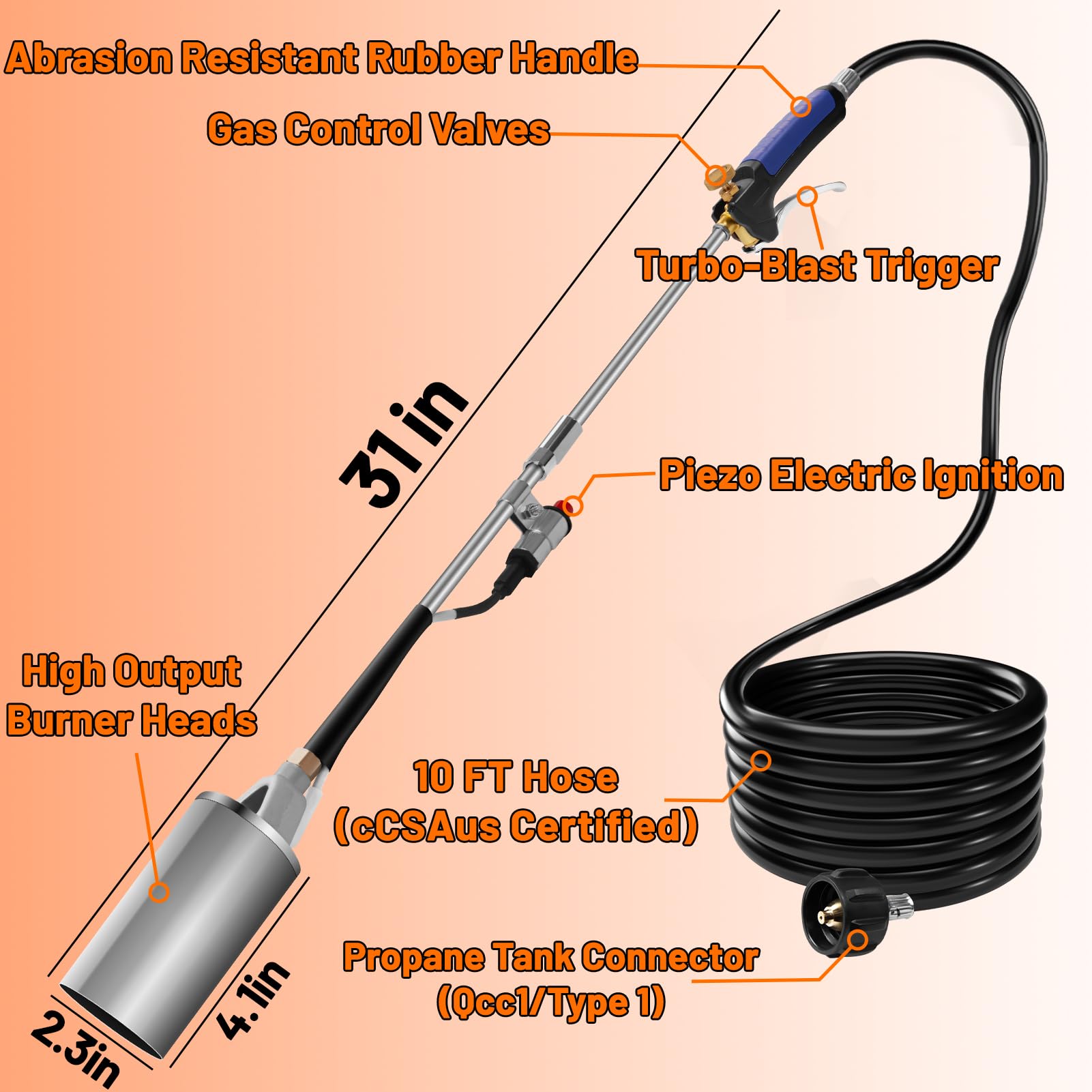 Fiulensyi wide nozzle close-up demonstrating even heat coverage benefit