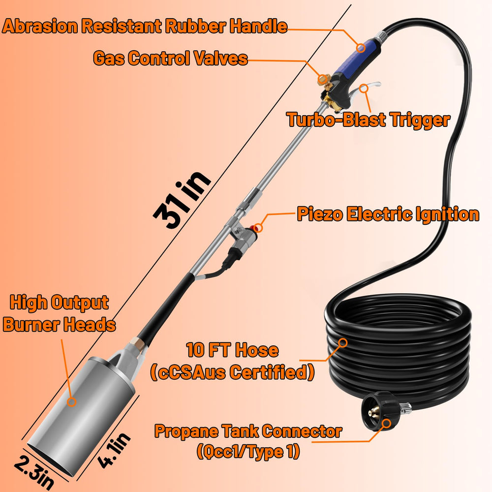 Fiulensyi wide nozzle close-up demonstrating even heat coverage benefit