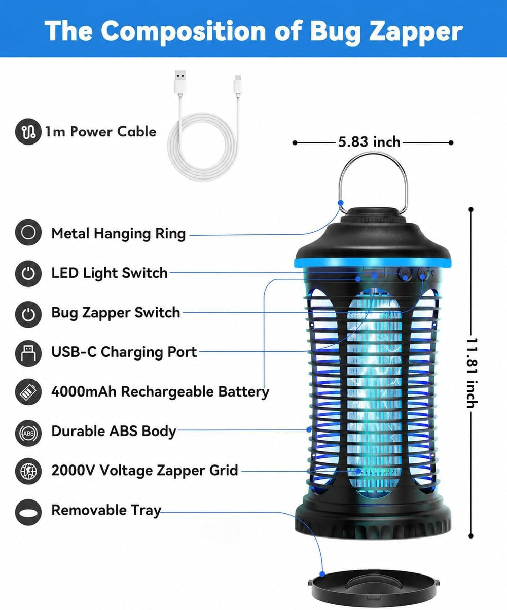 fiveye closeup of stainless steel electric grid, safety and effective zapping