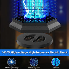 fiveye close-up of UV lamp and high-voltage grid for fast insect capture