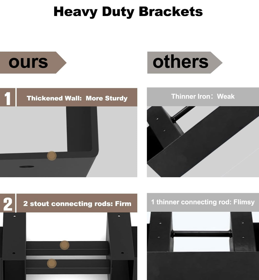 Fiwithy brackets fitted with 2x4s forming a DIY rack demonstrating easy assembly
