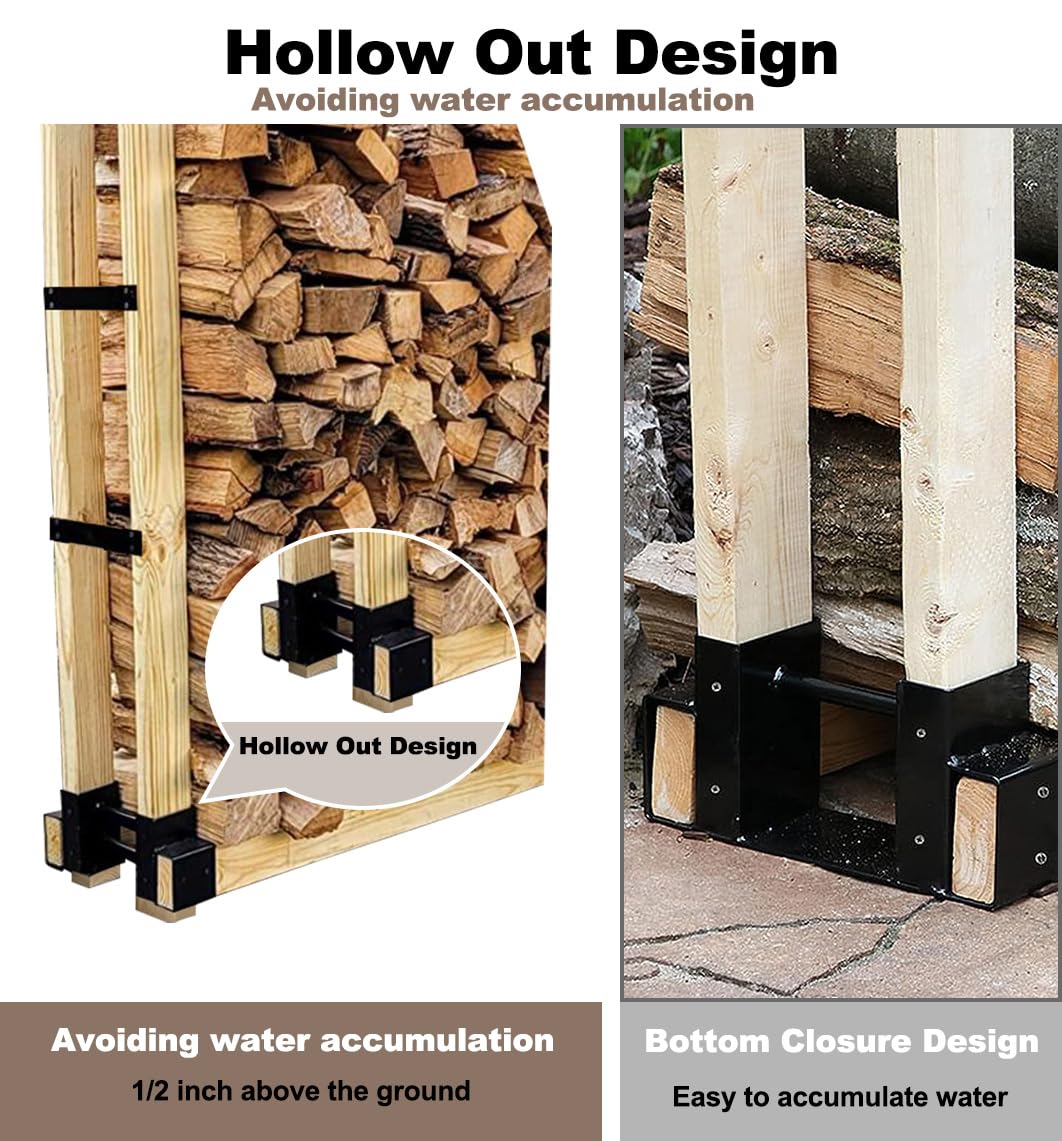 Fiwithy brackets next to a 2x4 lumber for scale and correct fit guidance