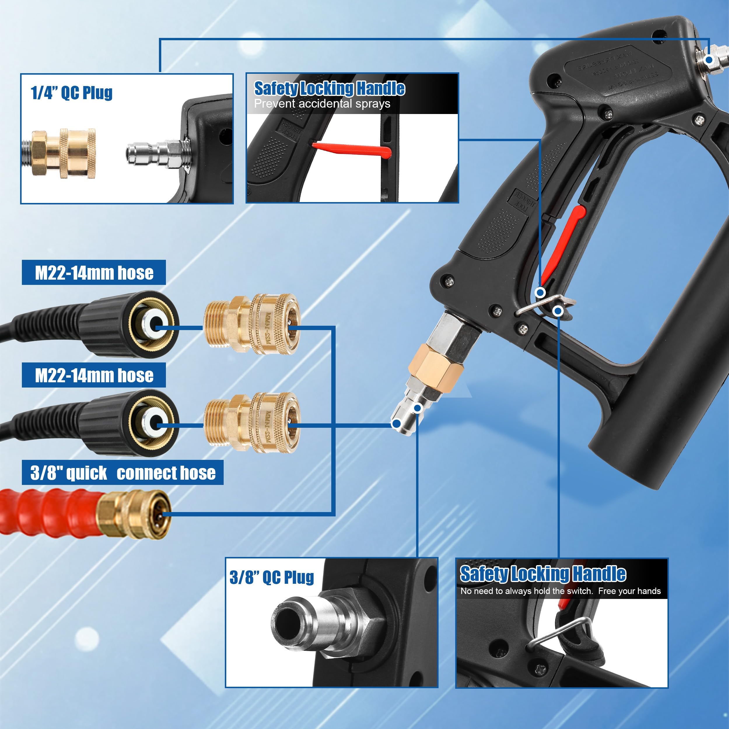 FIXFANS connector adapter set displaying included QC and M22 fittings for compatibility