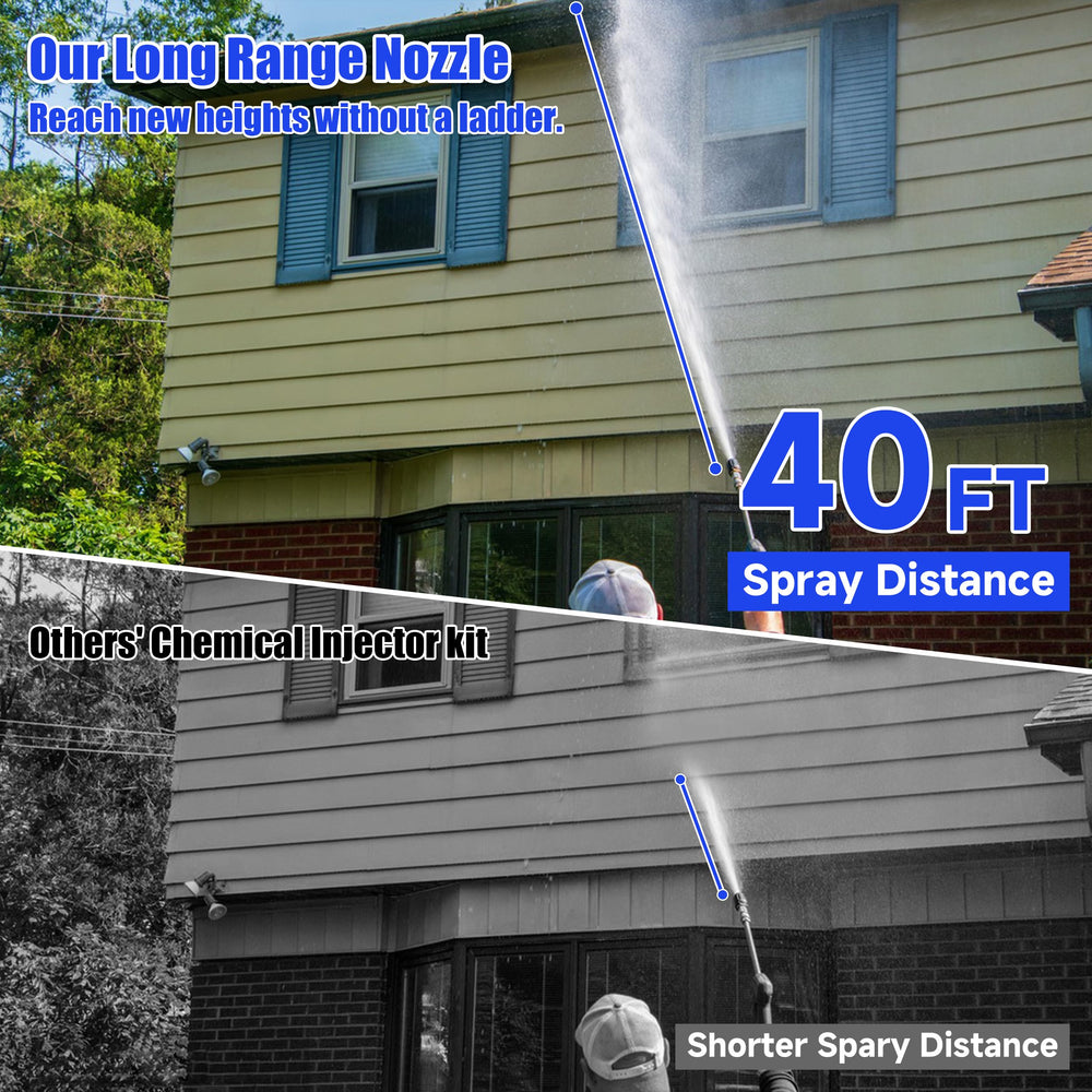 FIXFANS adjustable spray angle closeup offering precise fan or pinpoint control