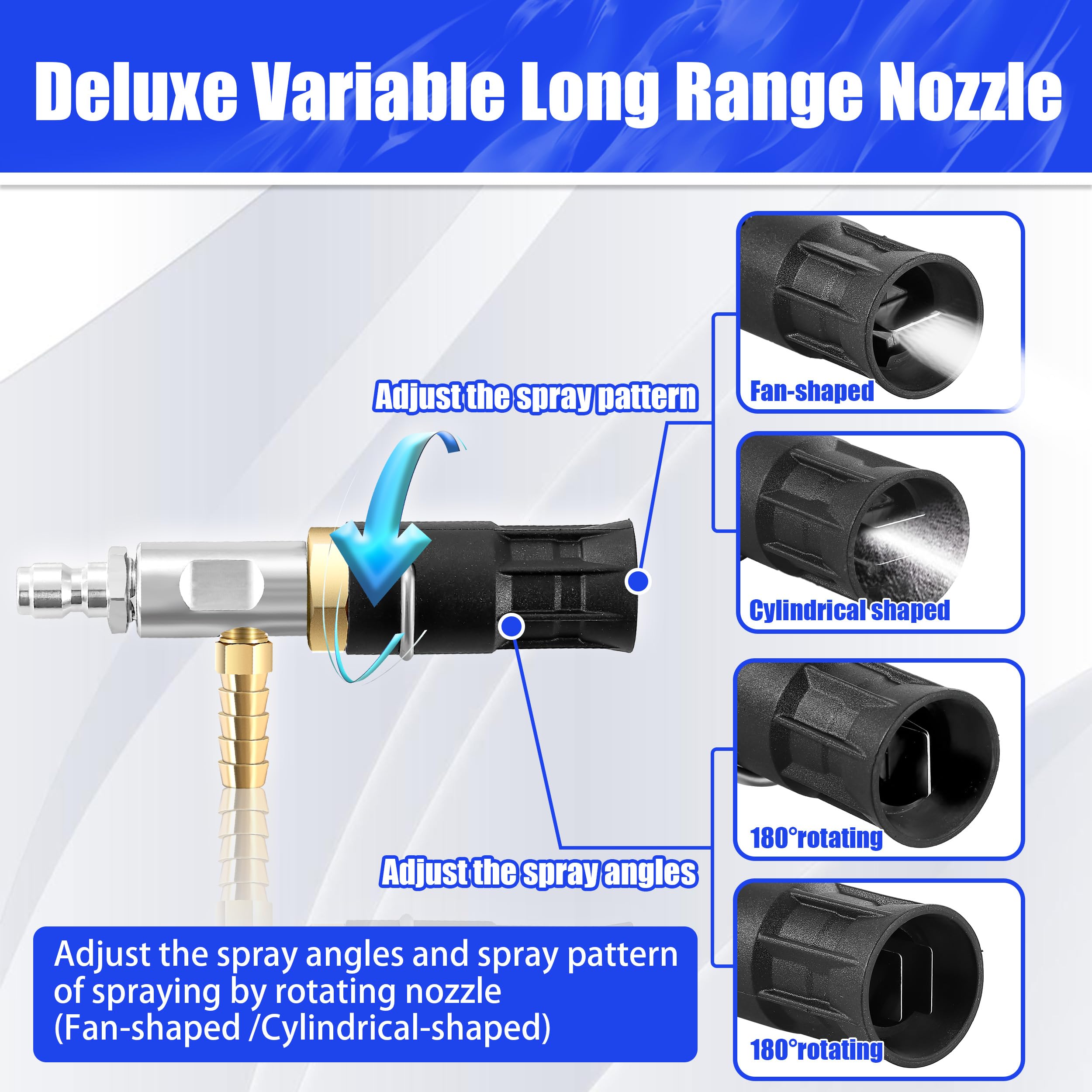 FIXFANS adjustable spray angle detail for targeted cleaning