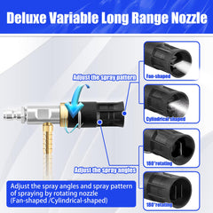 FIXFANS adjustable spray angle detail for targeted cleaning