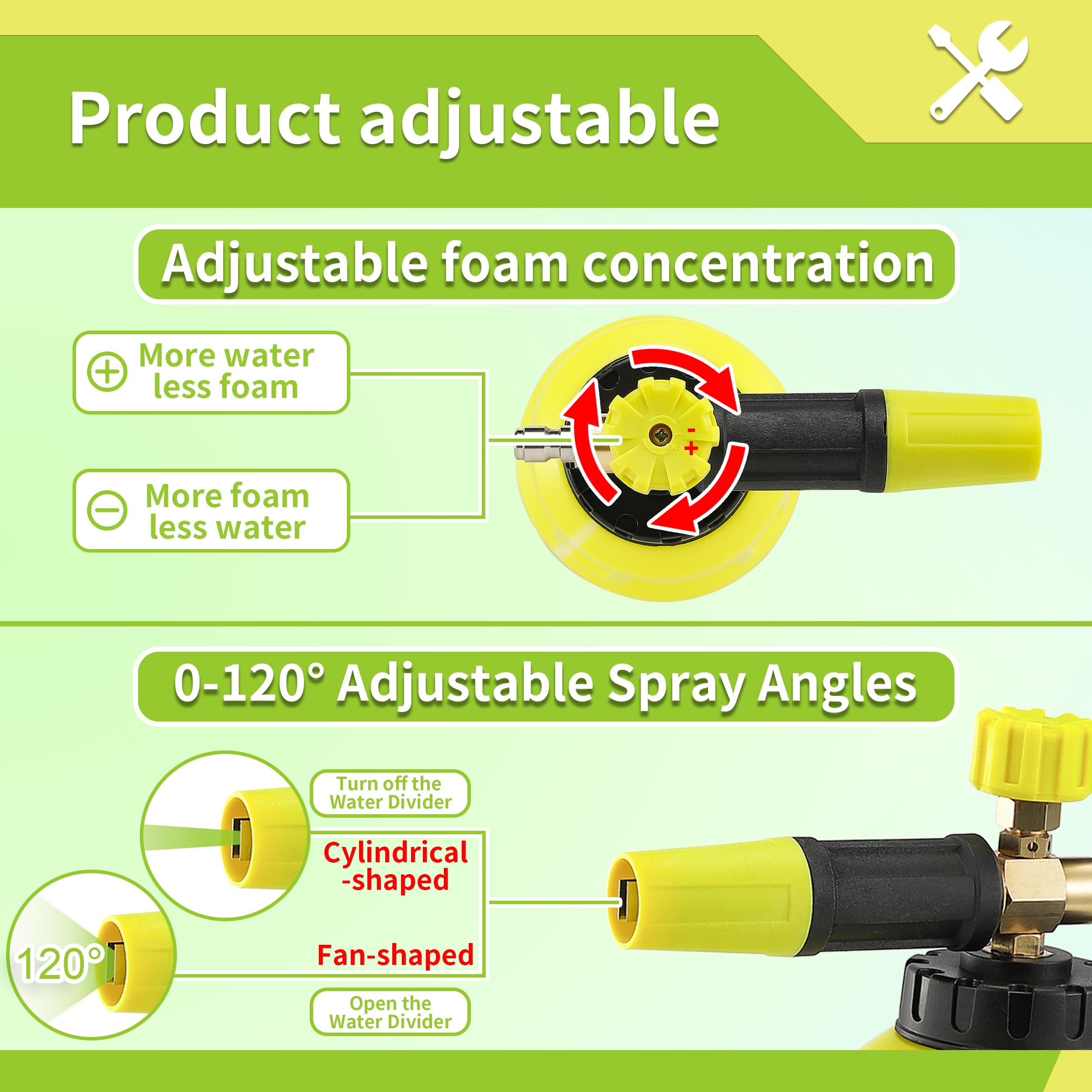 FIXFANS brass core and stainless foam maker close detail for consistent foam