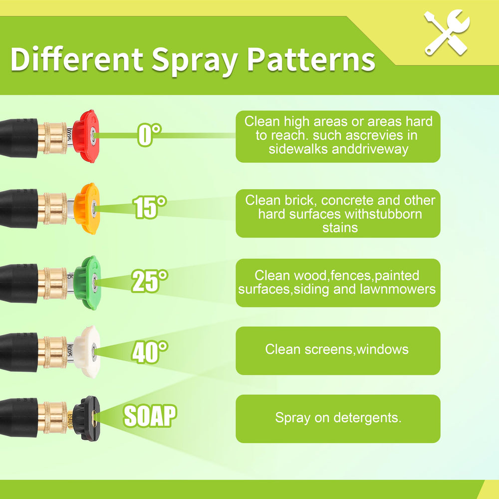 FIXFANS filter nozzle close-up preventing clogs for reliable performance