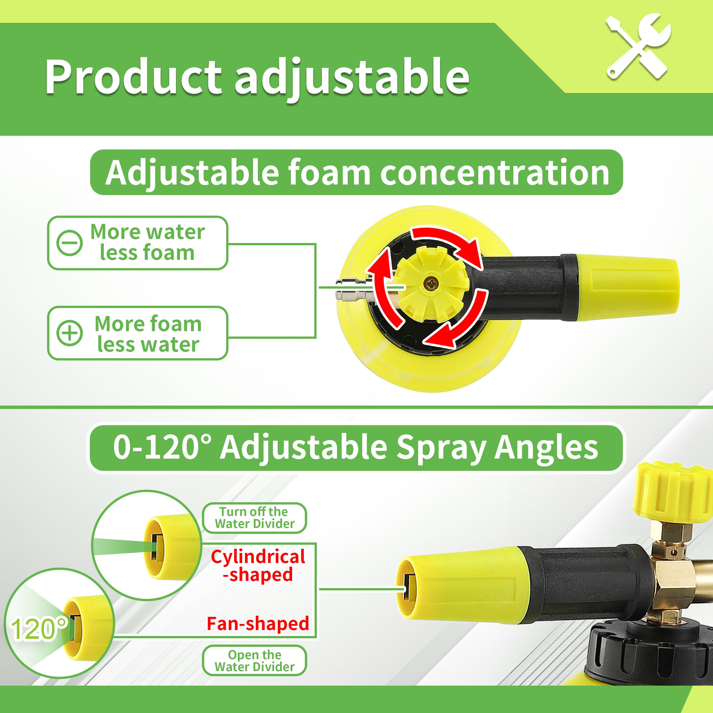 FIXFANS nozzle filter closeup preventing clogs for consistent foam benefit