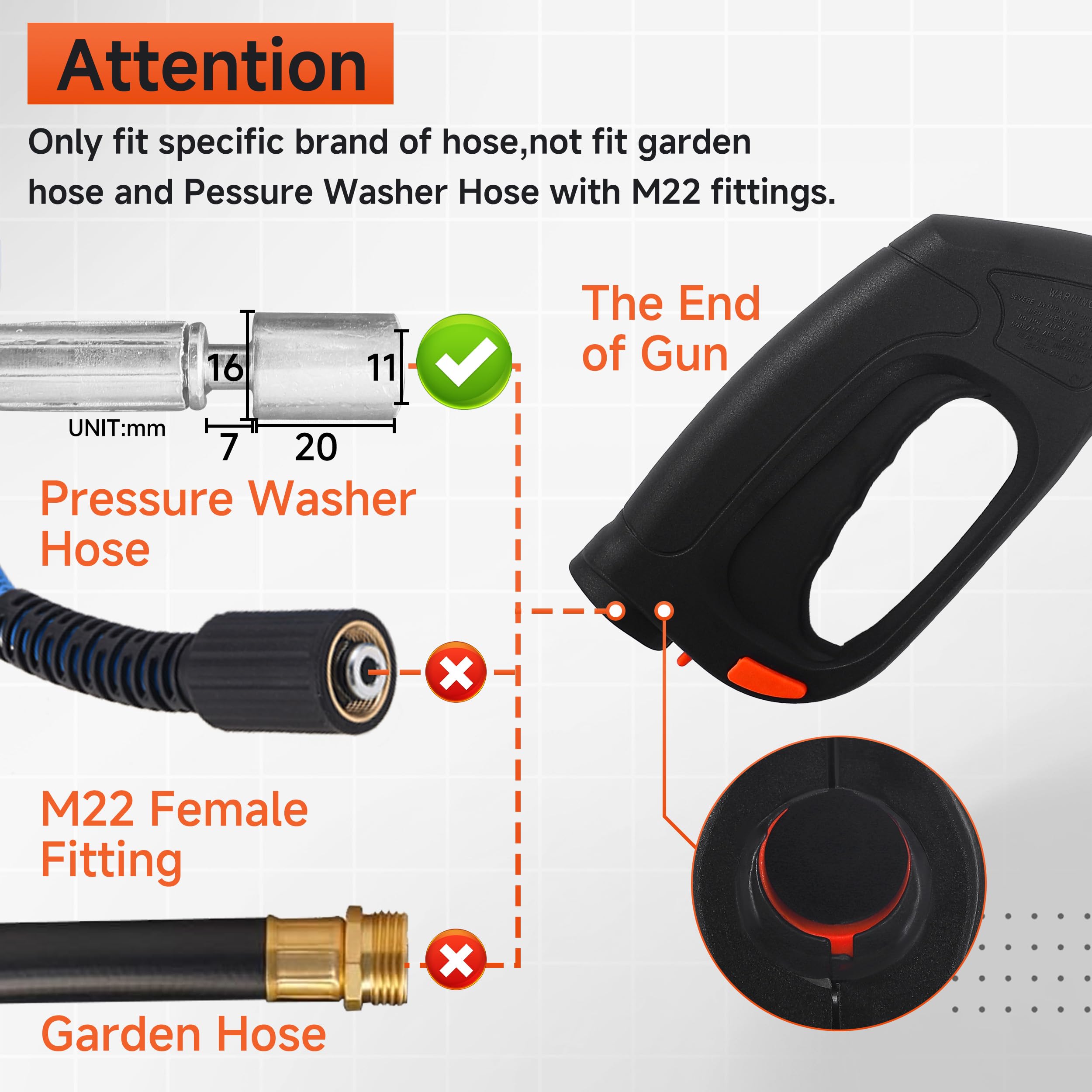 FIXFANS gun handle with visible trigger lock offering safety against accidental spray