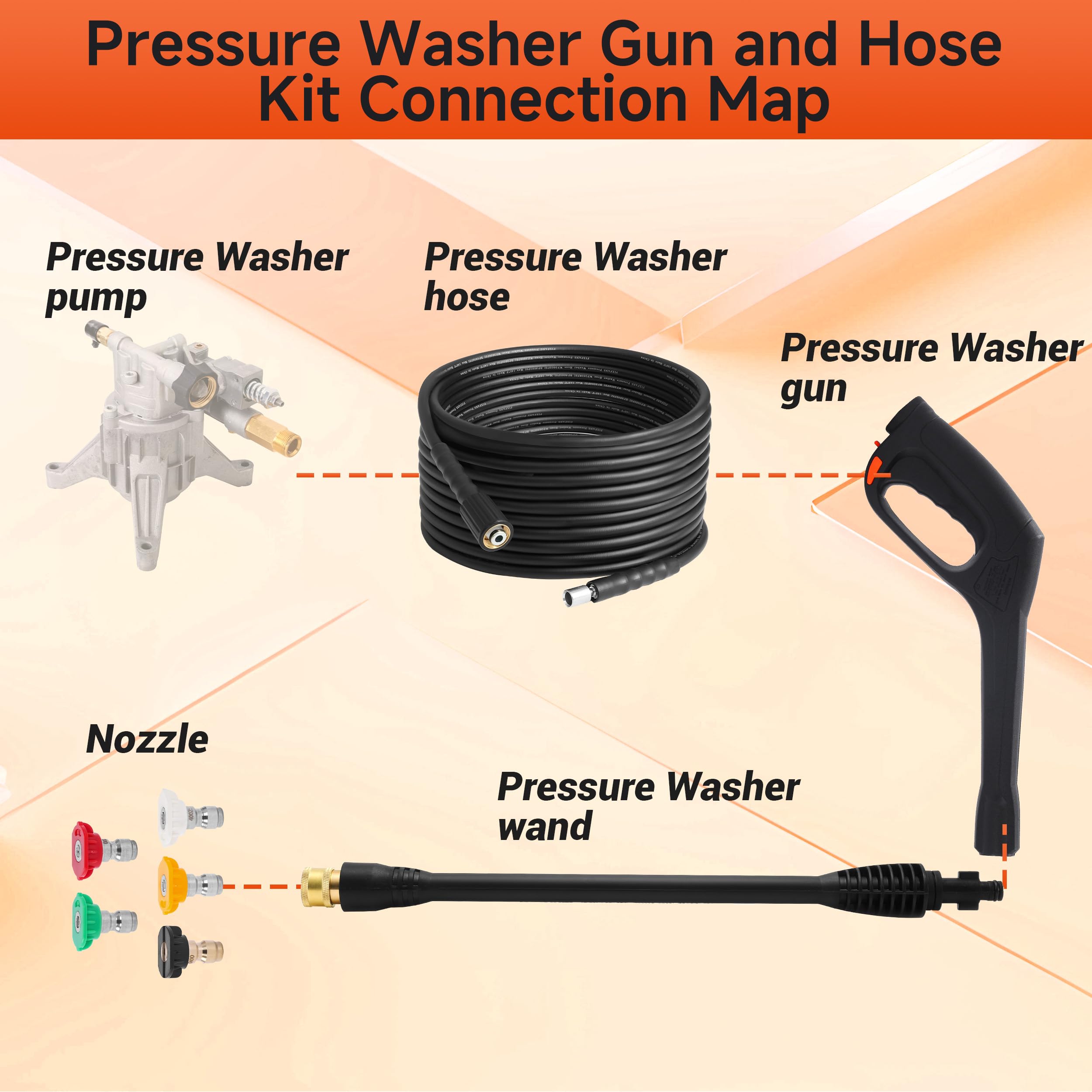 FIXFANS gun trigger lock demonstration improving accidental-shutoff safety