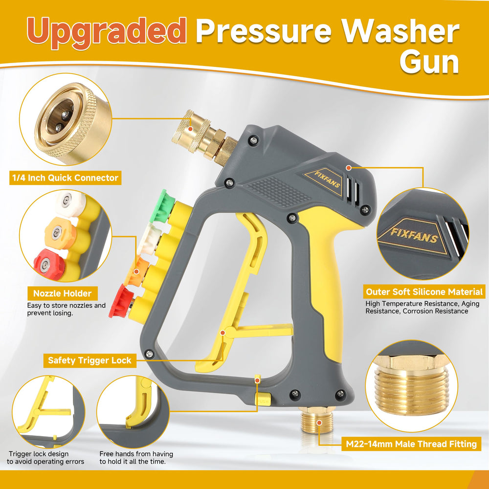 FIXFANS handle and trigger lock detail offering comfortable grip and accidental-spray prevention