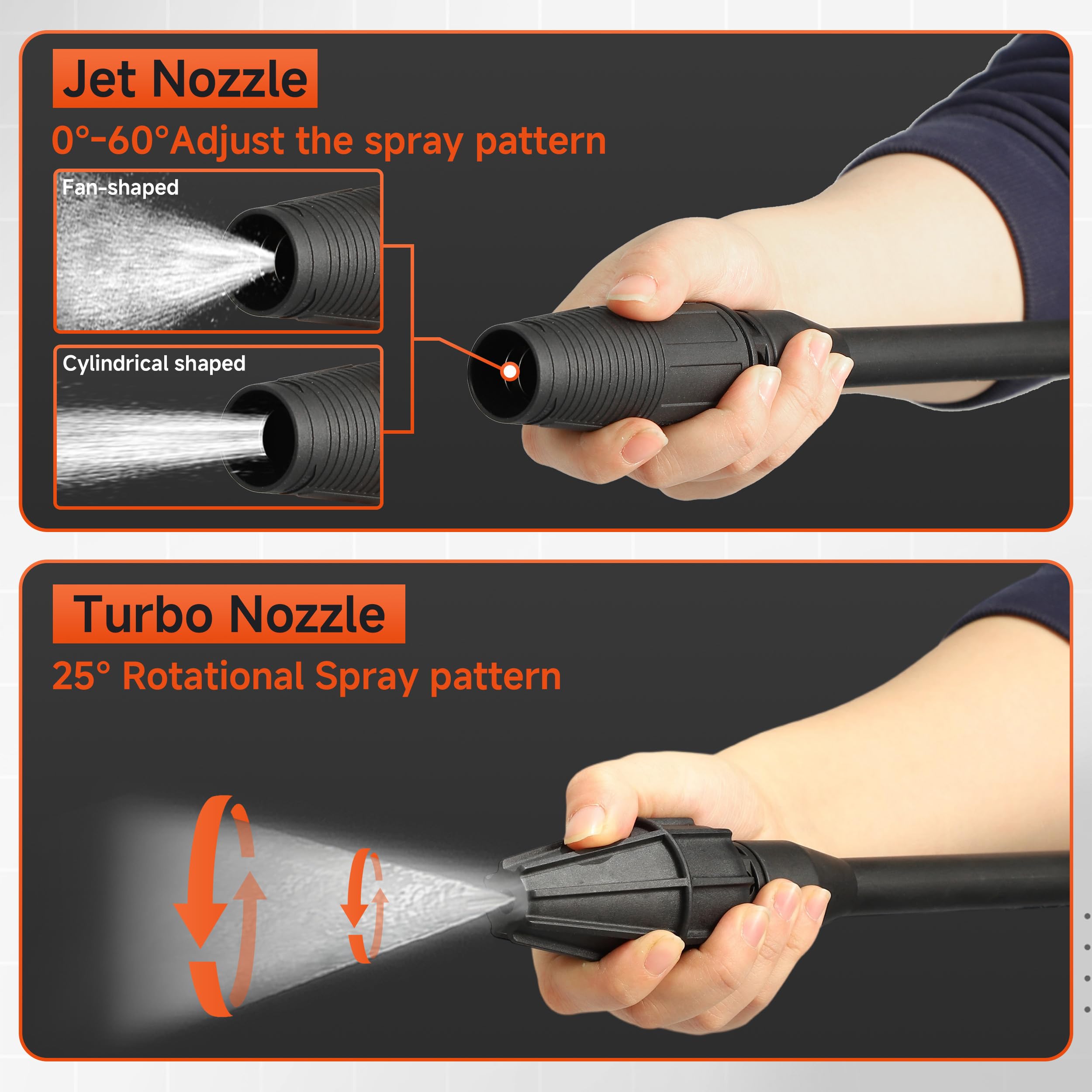 FIXFANS hose connection lock mechanism illustrating secure fit and leak prevention benefit