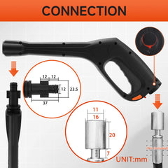 FIXFANS jet wand closeup showing adjustable nozzle for variable spray widths benefit