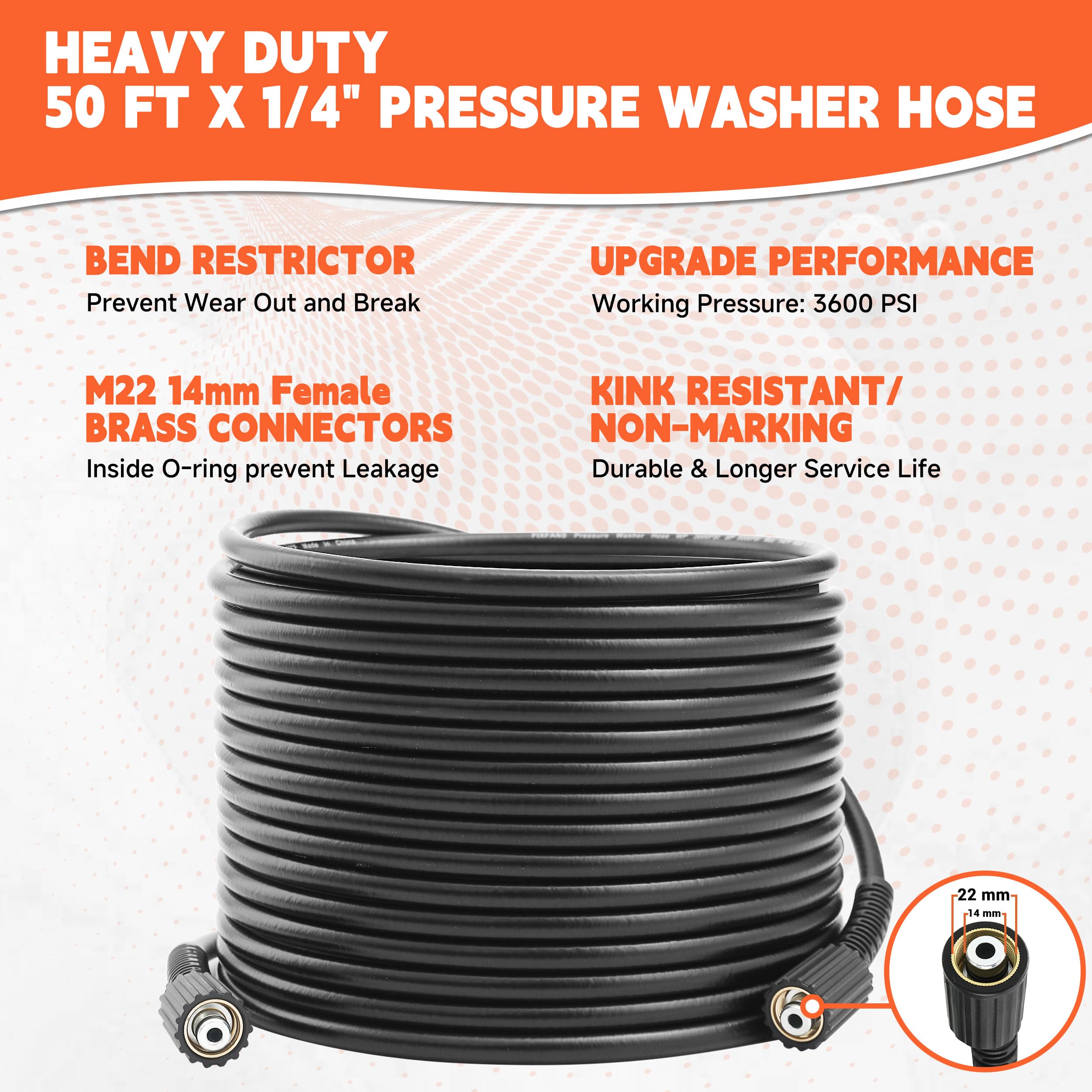FIXFANS M22 thread connection close-up ensuring wide machine compatibility