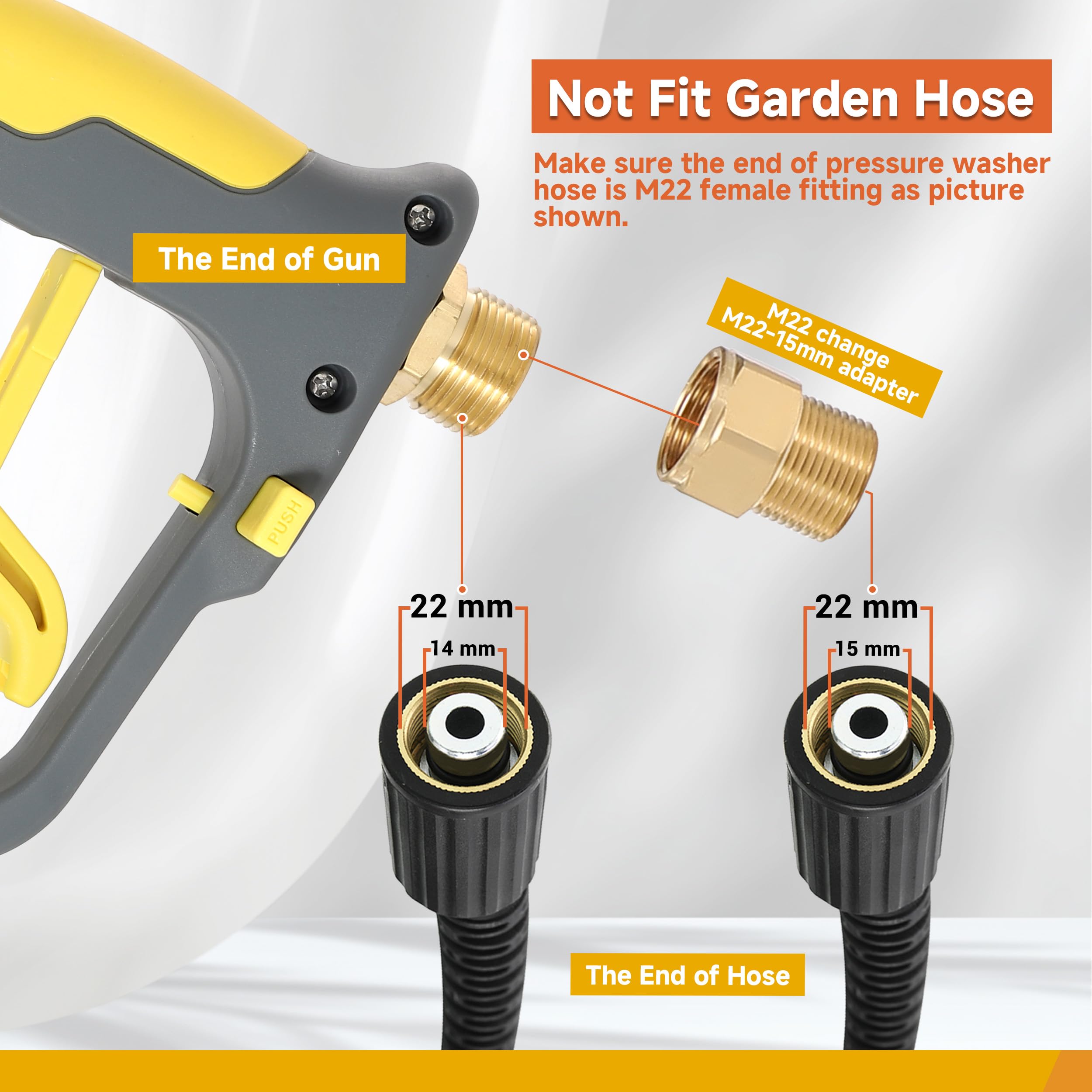 FIXFANS five nozzle tips displayed to choose correct spray angle for varied tasks