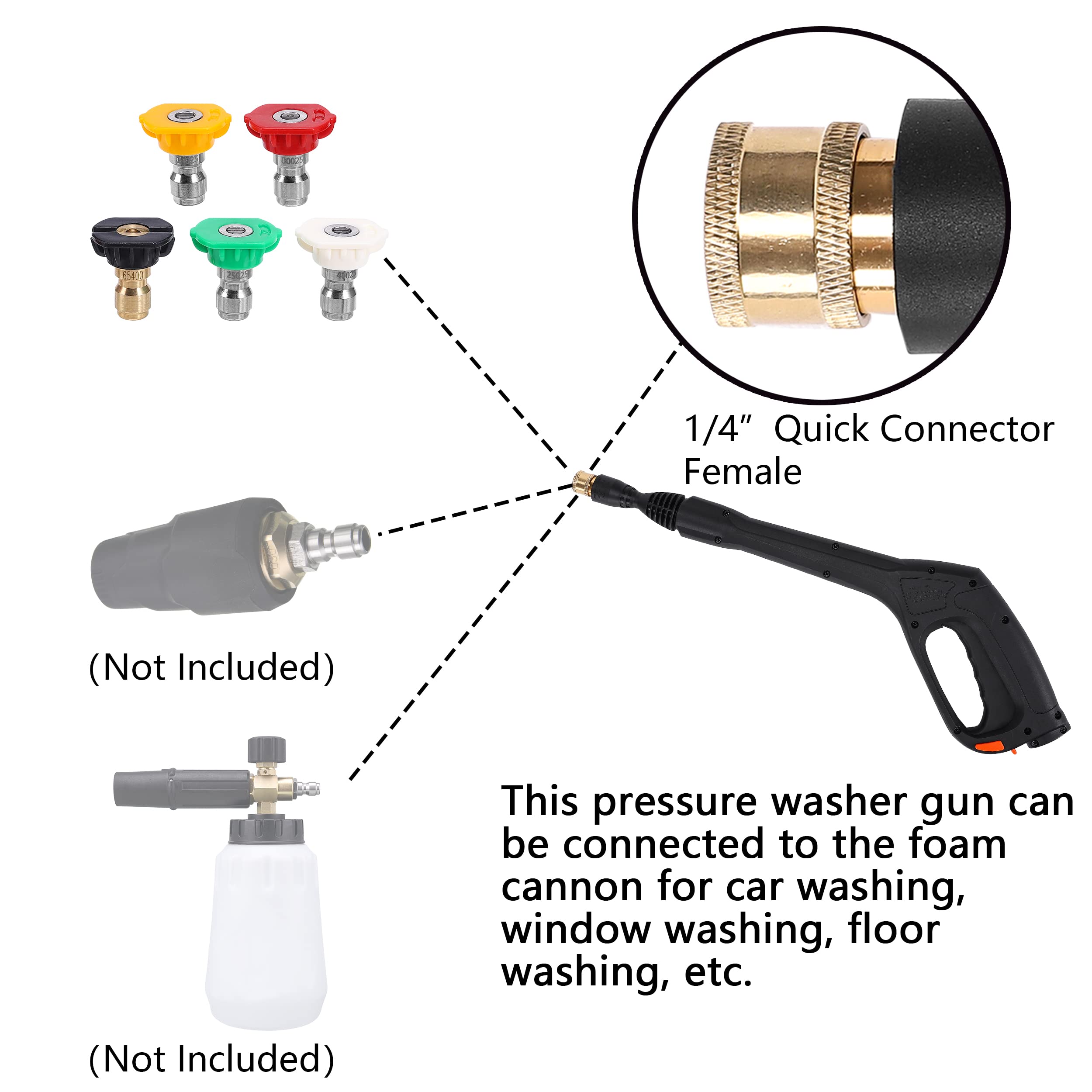 FIXFANS 1/4 inch female quick‑connect adapter closeup ensuring fast secure nozzle swaps