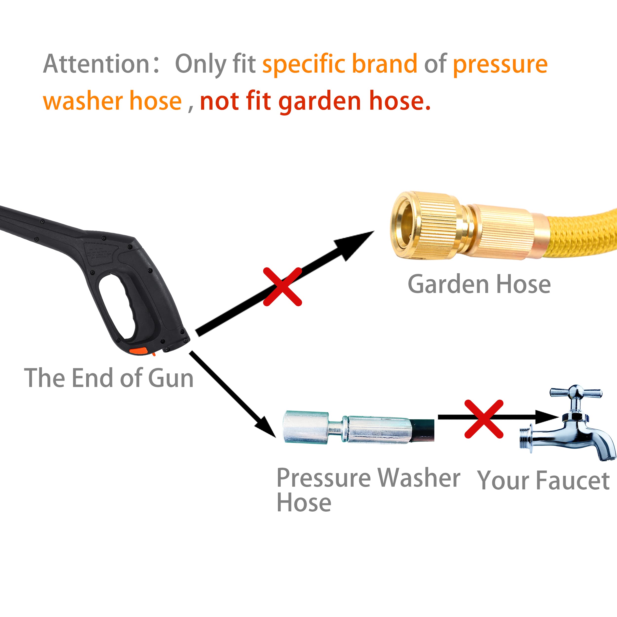 FIXFANS gun next to ruler for scale showing compact design for easy storage and handling