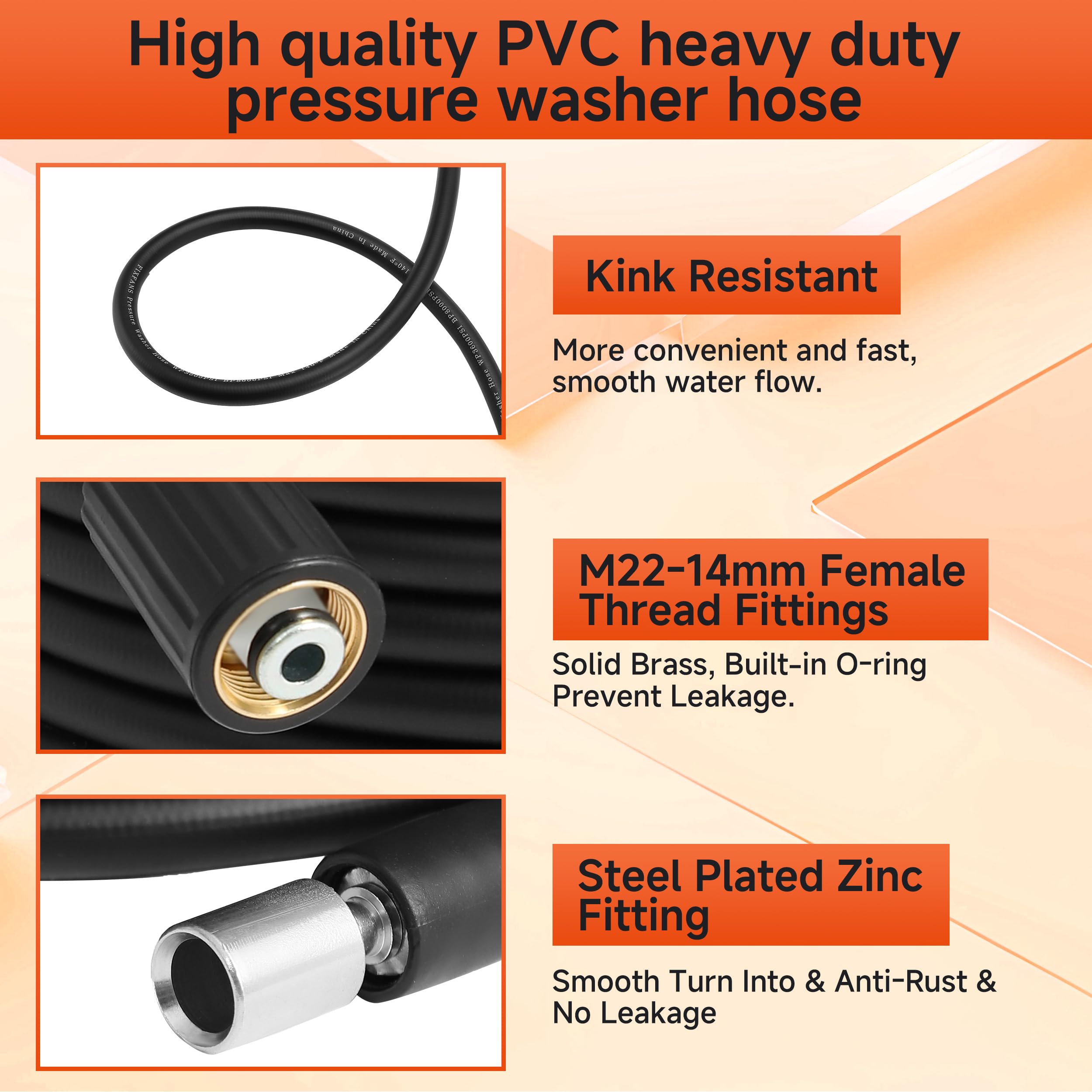 FIXFANS steel-plated zinc fitting detail showing corrosion resistance