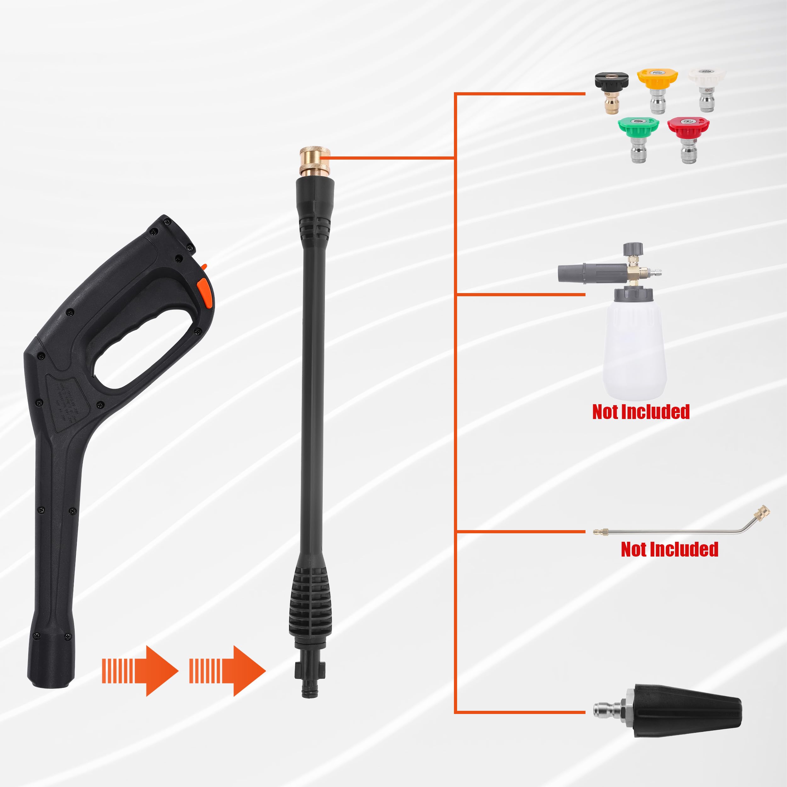FIXFANS trigger lock safety detail showing locked trigger to prevent accidental flow benefit