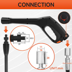 FIXFANS wand and gun connection close-up showing robust joint and leak prevention benefit