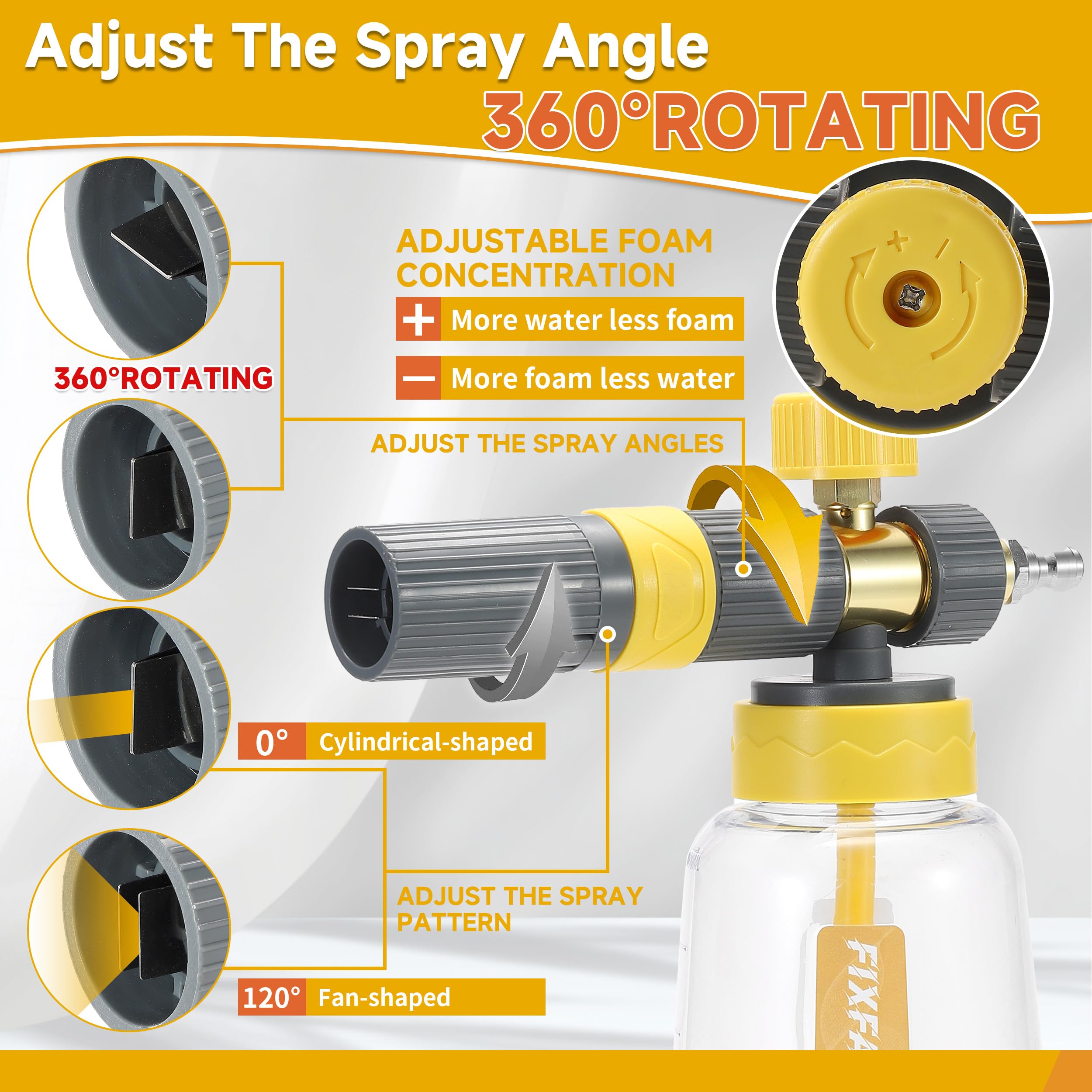 FIXFANS wide-mouth 1L bottle top showing easy filling and less spilling advantage