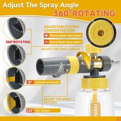 FIXFANS wide-mouth 1L bottle top showing easy filling and less spilling advantage