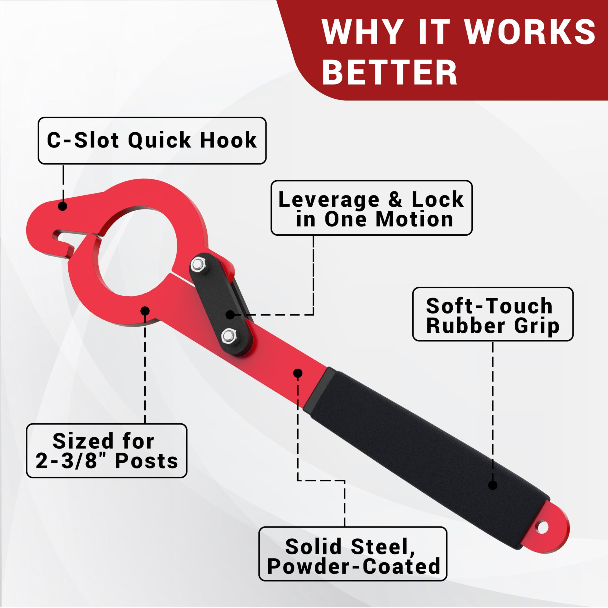 Fixum handle grip close-up highlighting long lever for easier pulling