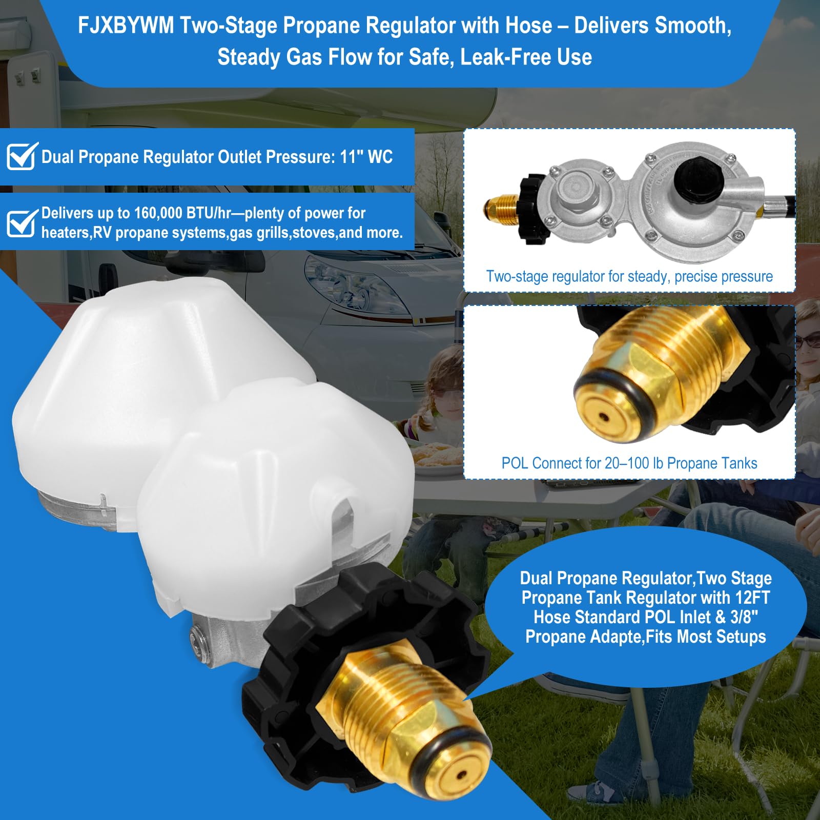 FJXBYWM installed on an RV propane tank illustrating secure connection and travel-ready convenience