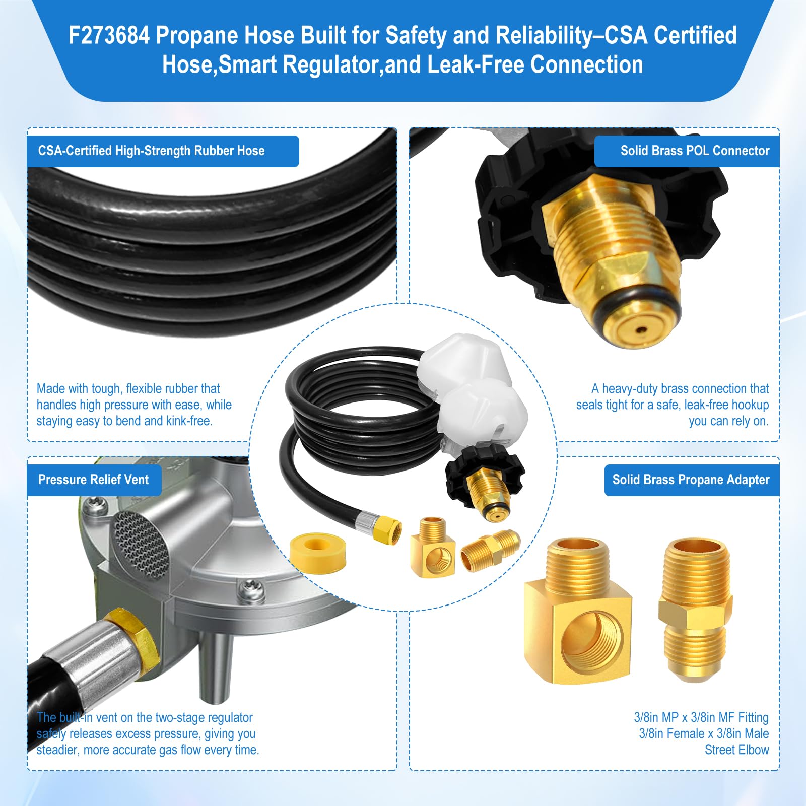 FJXBYWM connected to a gas stove with adapters showing versatile compatibility and easy hookup