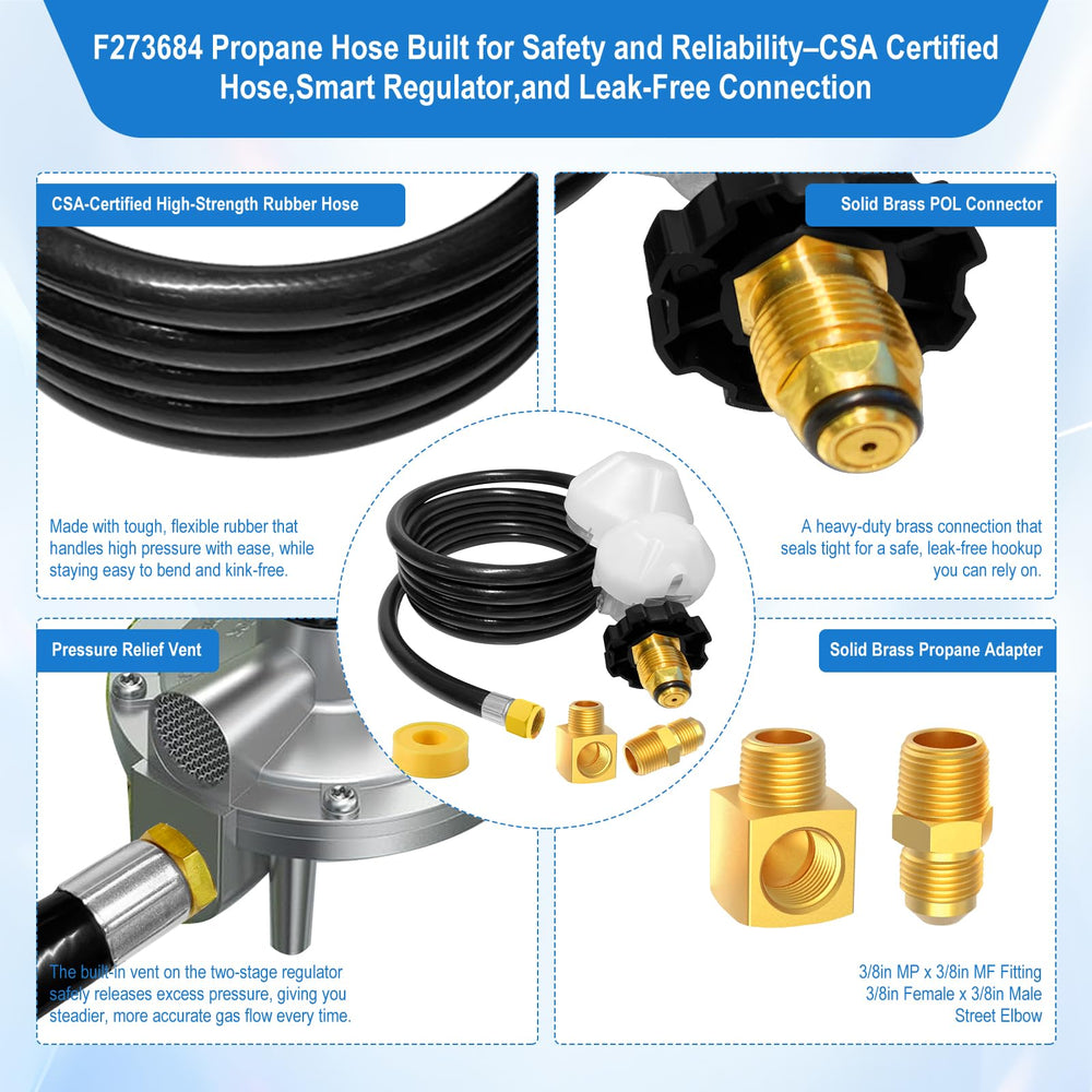 FJXBYWM connected to a gas stove with adapters showing versatile compatibility and easy hookup