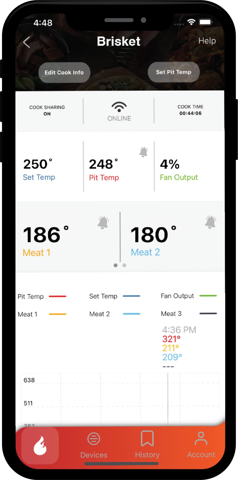 Flame Boss with two probes inserted showing simultaneous pit and meat temperature monitoring